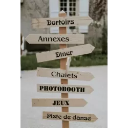 Panneau directionnel