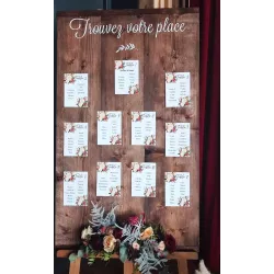 Plan de table Trouvez votre place