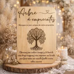 Location de votre Panneau explicatif arbre à empreintes